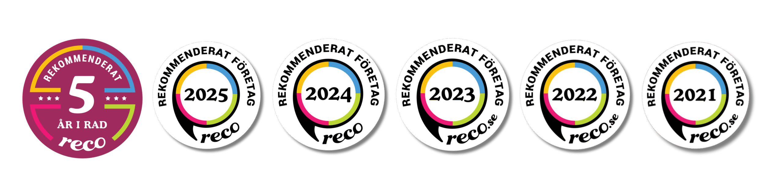 Rekommenderat företag 2025